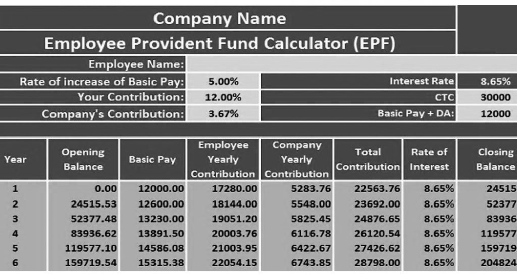 New Pension Scheme Epf Calculation Formula